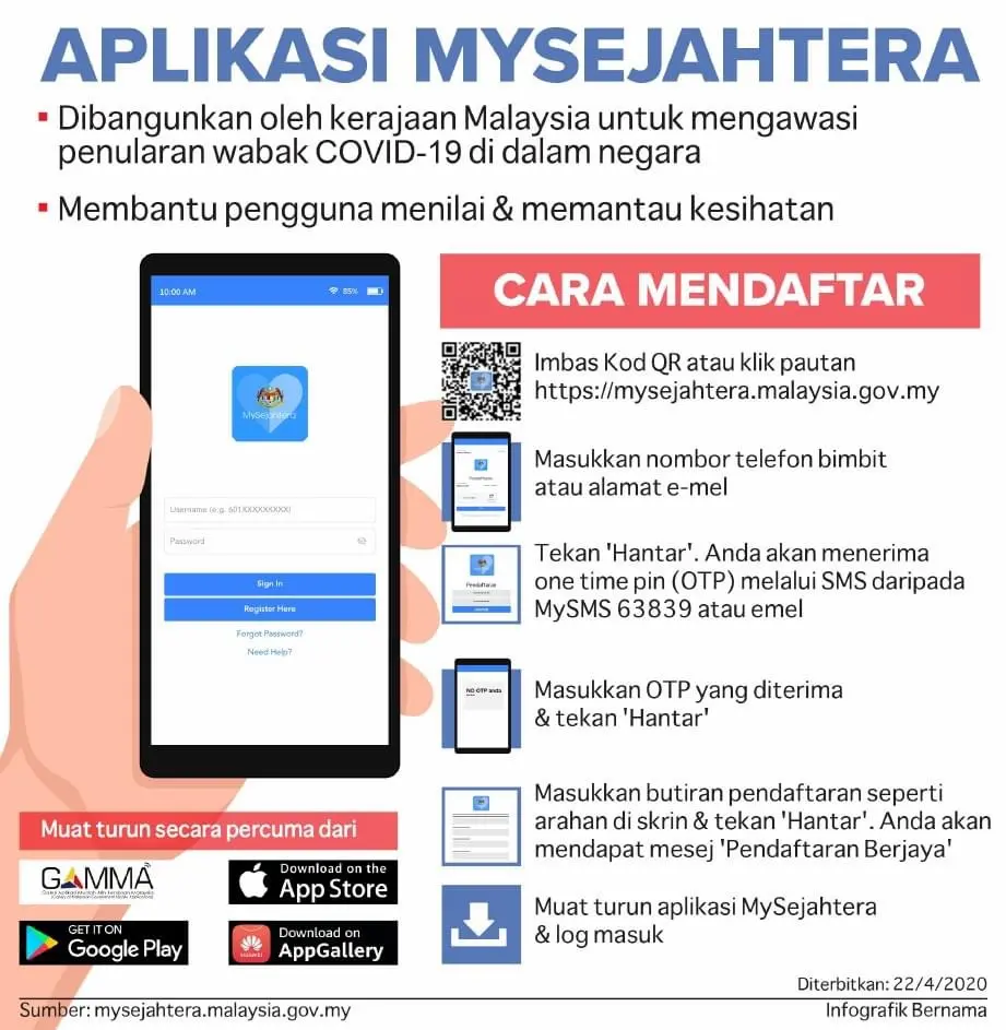 MySejahtera : Pendaftaran Online Untuk Dapatkan RM50