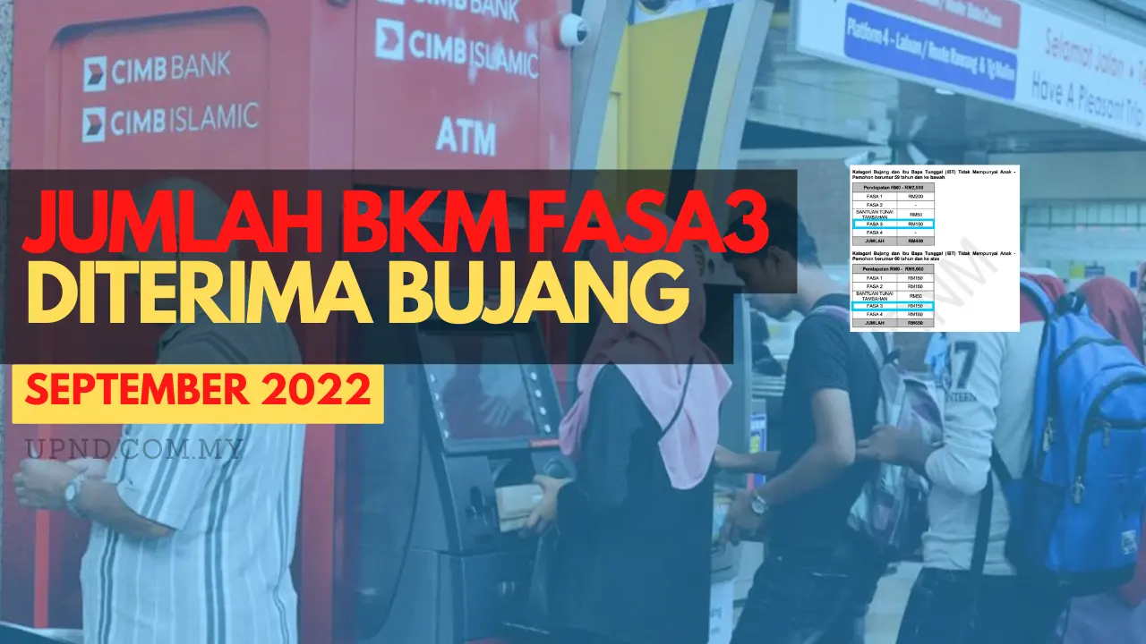 Jumlah BKM Bujang diterima pada Bulan September 2022