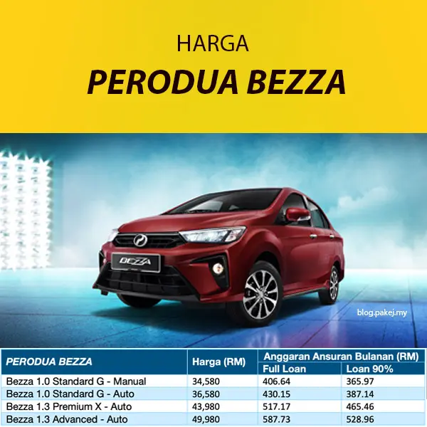 Harga Perodua Bezza