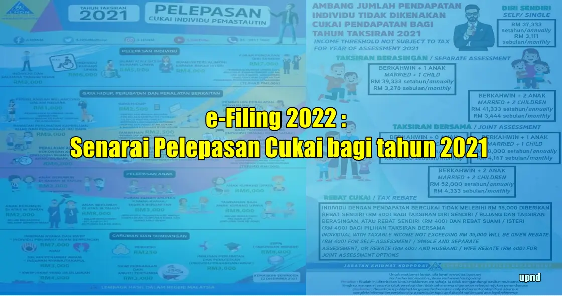 e-Filing 2022 : Senarai Pelepasan Cukai bagi tahun 2021